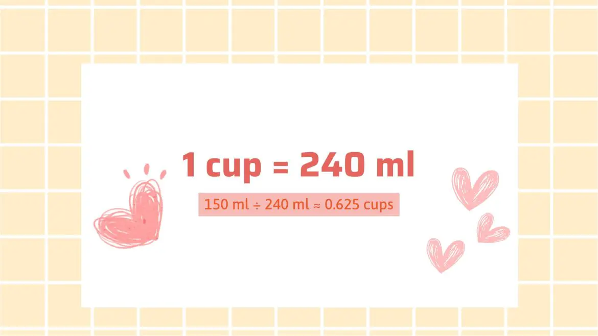 How to Convert 150 Milliliters to Cups: Guide to Measurements